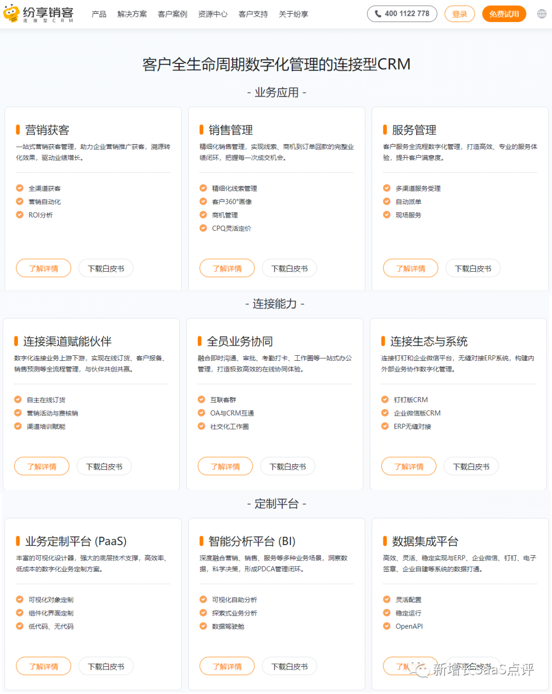 3000字了解：国产龙头CRM纷享销客与Salesforce产品线对比