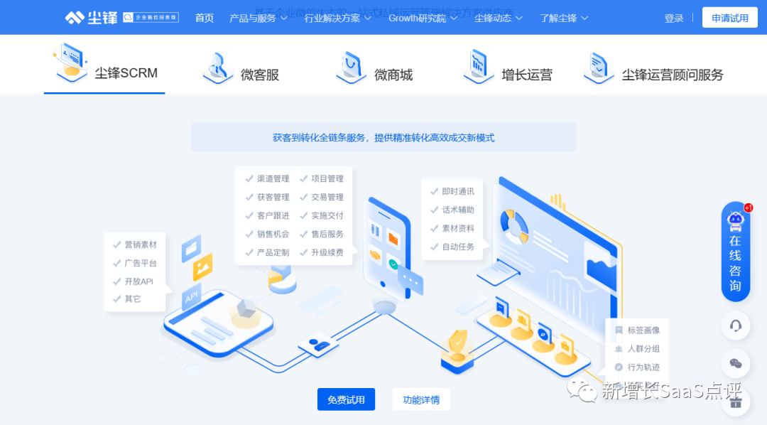 2023年5类十大顶级SCRM系统盘点