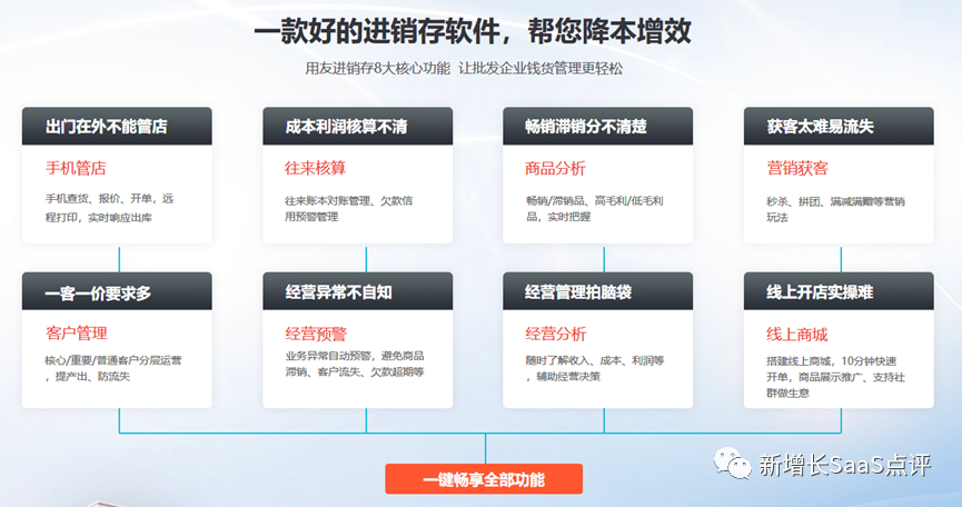 2023国内十大进销存管理软件系统盘点