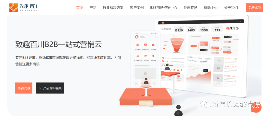 营销效率低？试试这5大类12家营销自动化工具
