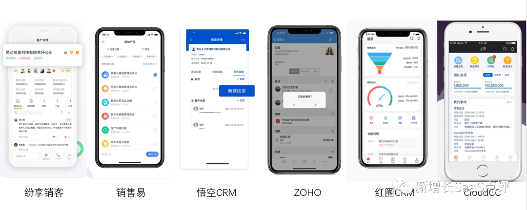 移动CRM哪家强？