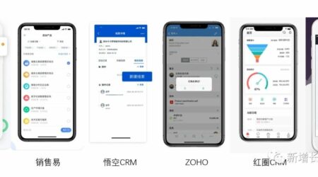 移动CRM哪家强？