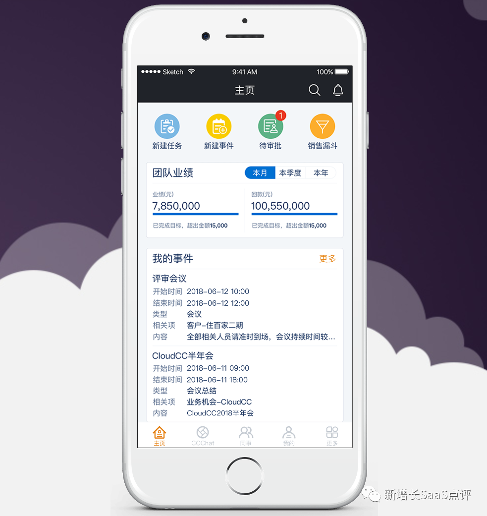 移动CRM哪家强？