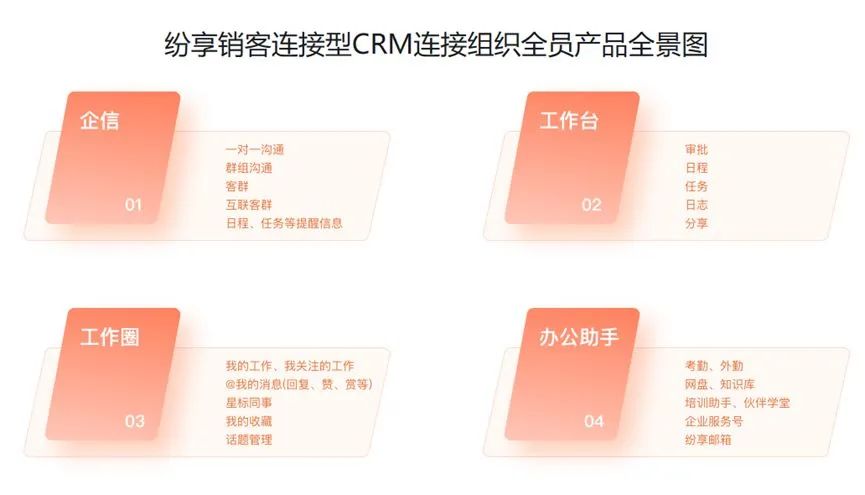 6个好用的企业管理软件推荐