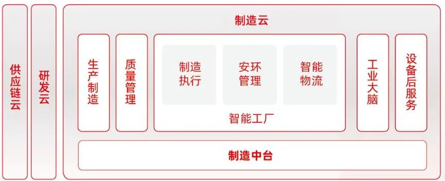 6个好用的企业管理软件推荐