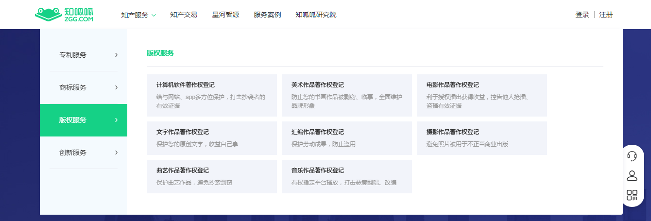 专业解读:商标与版权一样吗?