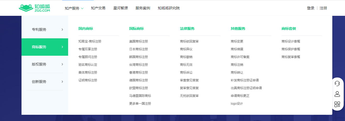 专业解读:商标与版权一样吗?