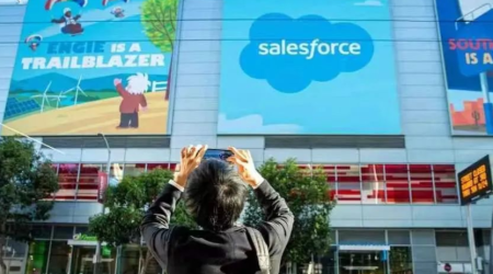 Salesforce营销云有哪些主要产品？