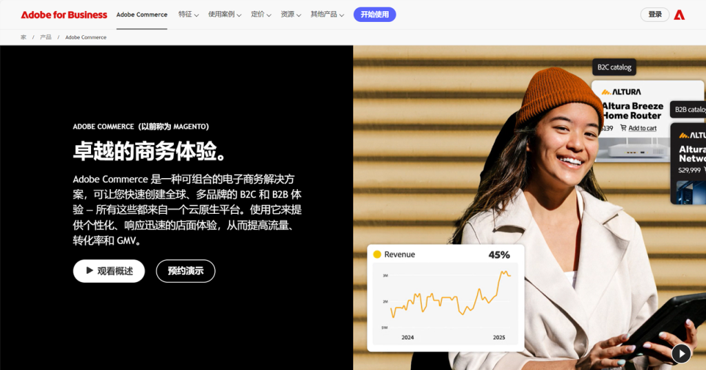 2025年最佳电商CMS推荐