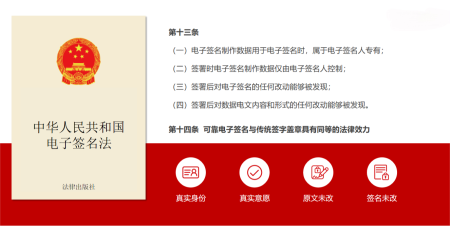 央视3·15乌龙曝光 别让电子签替高利贷买单！