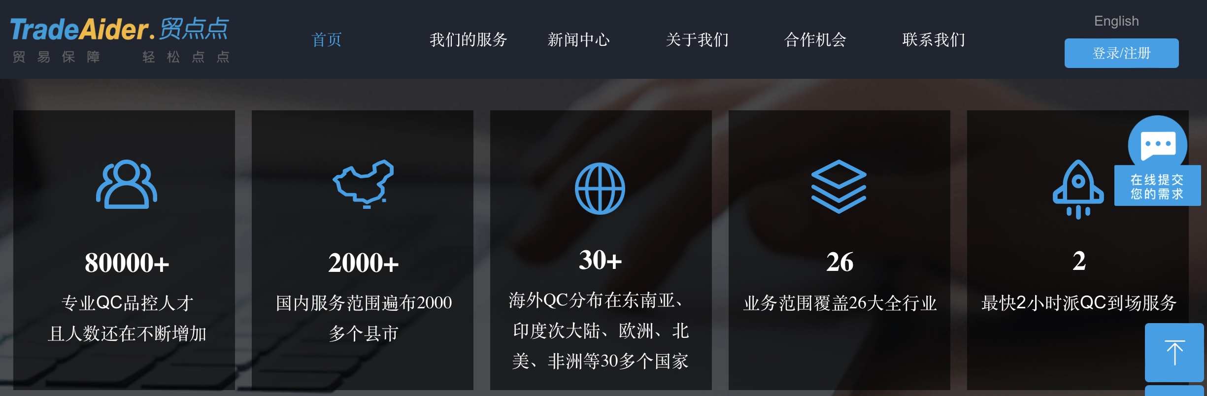 全球关税战下，中国B2B企业如何有效应对？有哪些刚需软件？