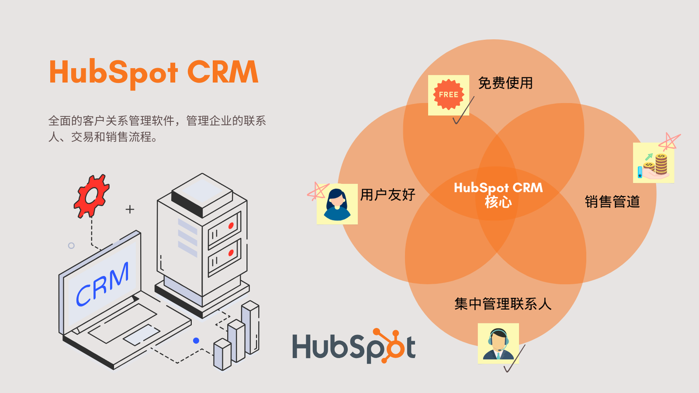 2025年CRM工具:8款热门对比