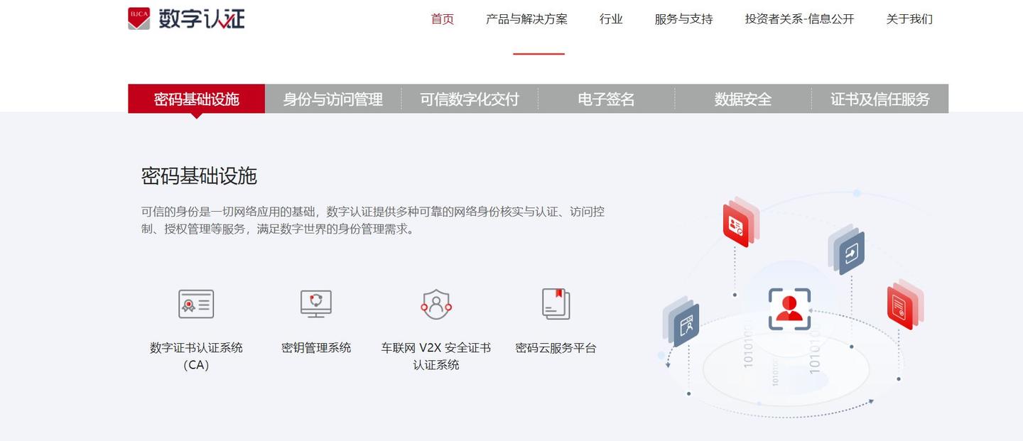 干货!一文读懂合同管理怎么做?