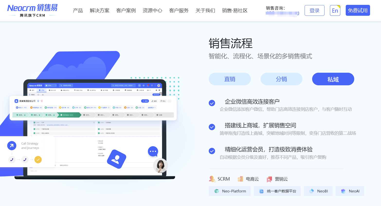 什么是销售管理系统？一文详解功能、优势、选型建议、信息图