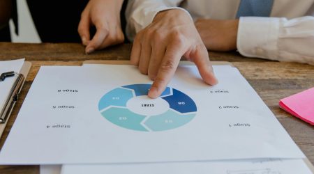 如何编制营销手册内容