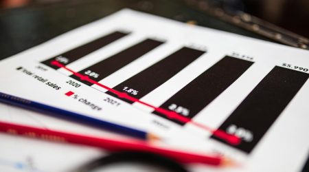 如何提高市销率