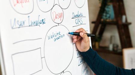 godaddy如何创建网站