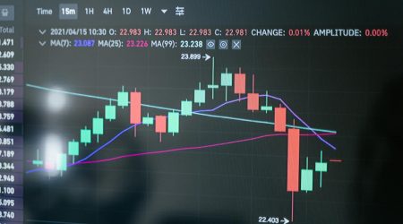 外贸b2c平台有哪些
