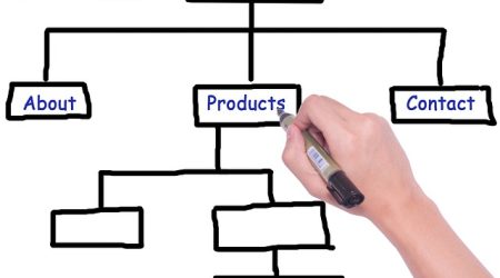 什么网站地图好