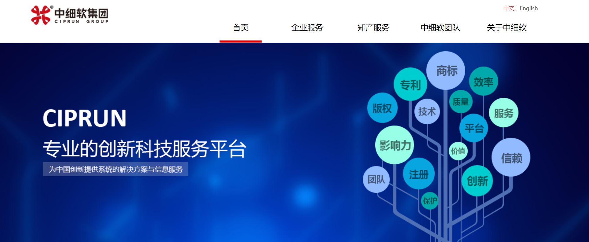 2025 年专业商标注册平台推荐