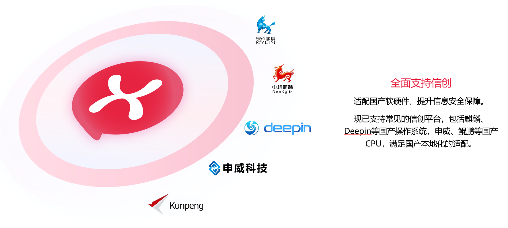 喧喧信创国产化多平台支持