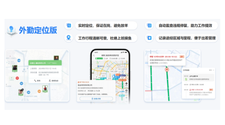 外勤员工管理app推荐：操作简单，员工不抵触：平衡管理刚性与员工体验的数字化之道