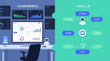 社交营销管理系统与自动化工具的区别在哪里？