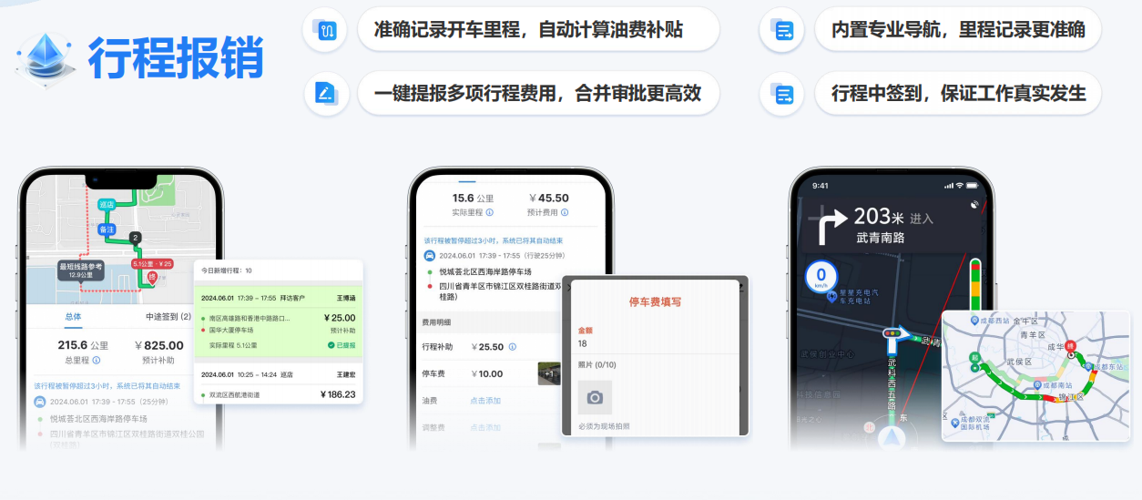 外勤管理软件哪个好？2025年主流品牌深度横评