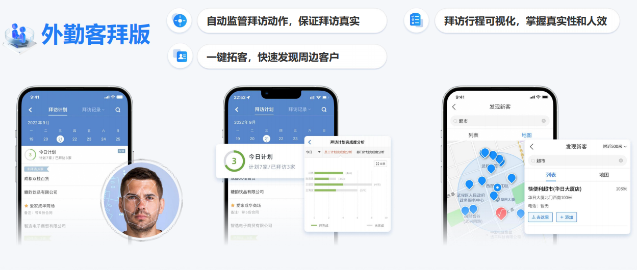 外勤管理软件哪个好?从10个维度教你避坑