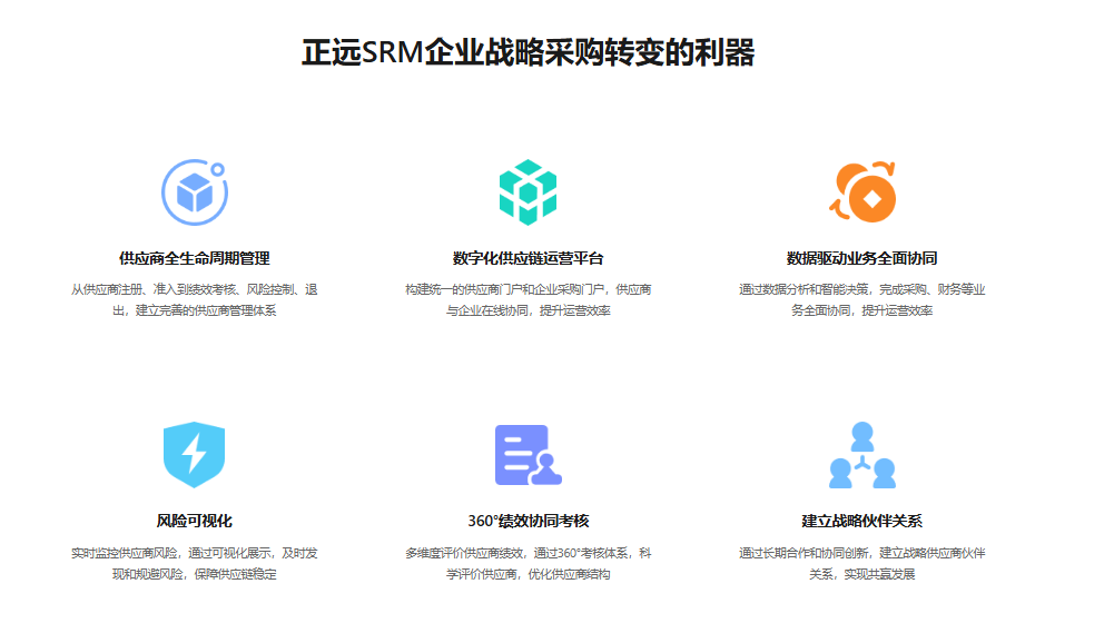 有没有权威的SRM系统排行榜？结果是什么？