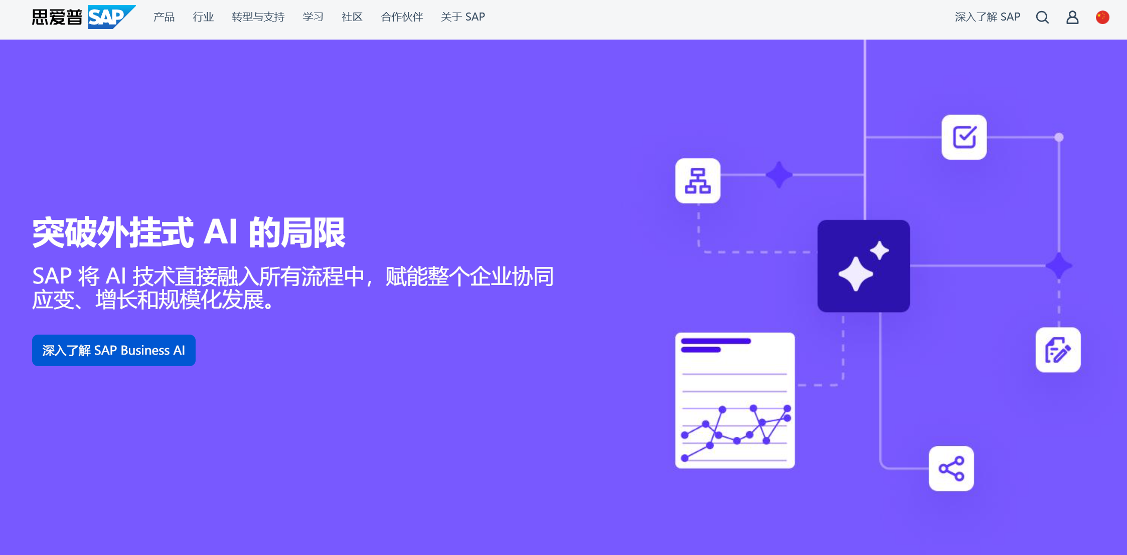 国际知名SRM平台与国内厂商对比：各有哪些核心特点？