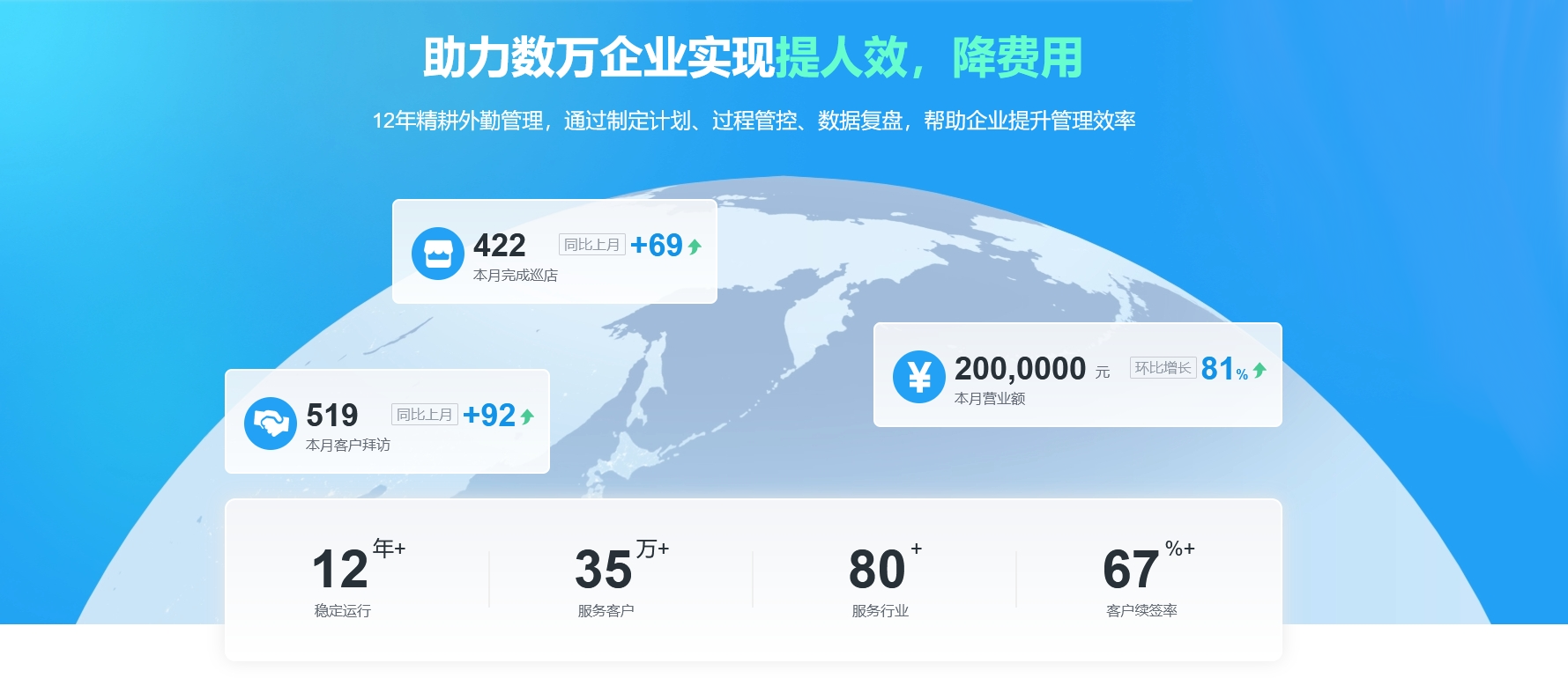 外勤管理软件怎么选？掌握这三个标准，避开常见“坑”